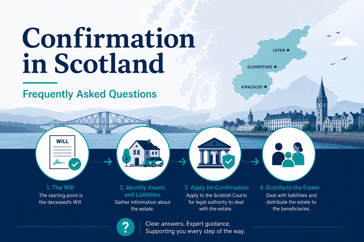 Confirmation in Scotland - FAQs